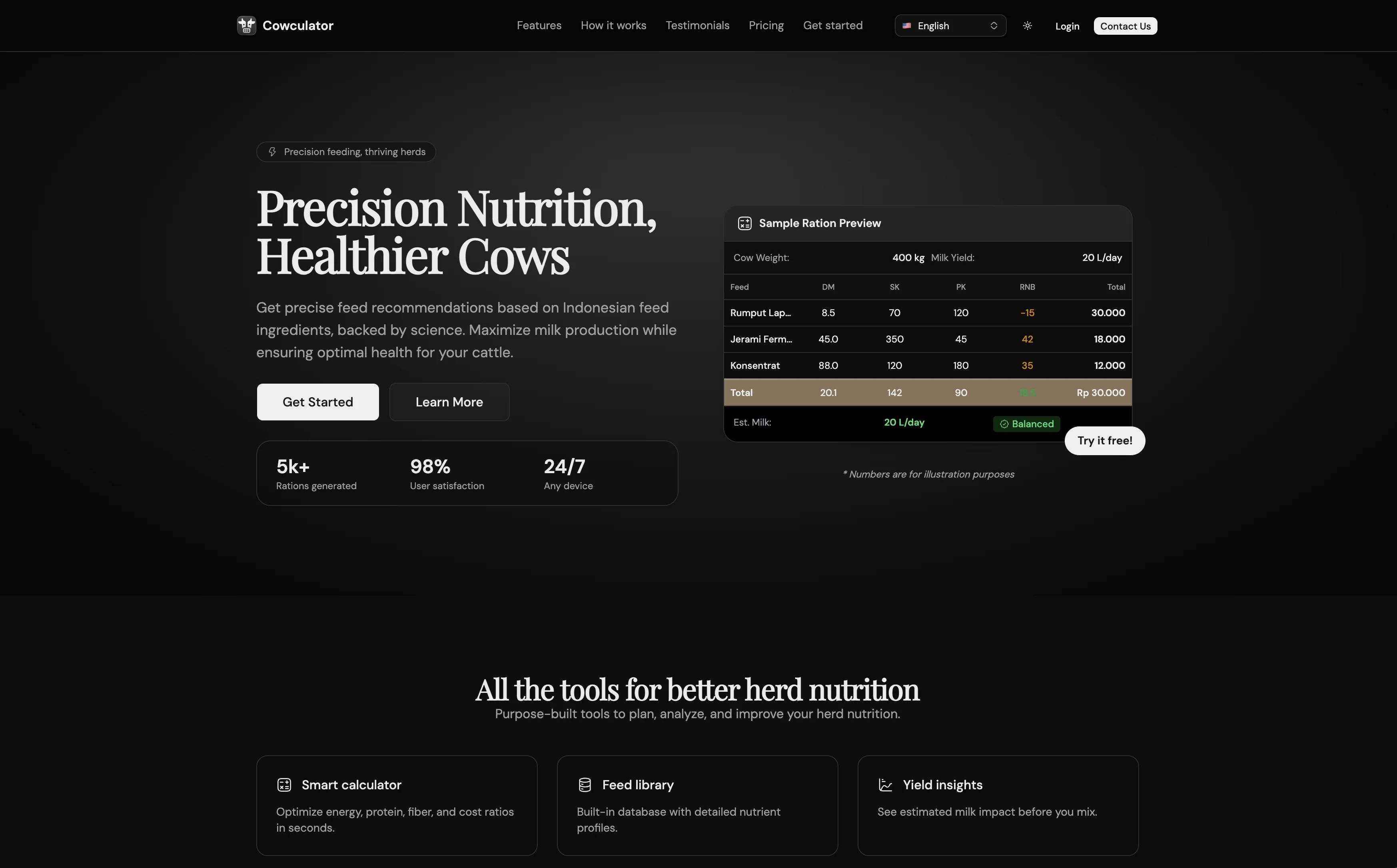 Cowculator